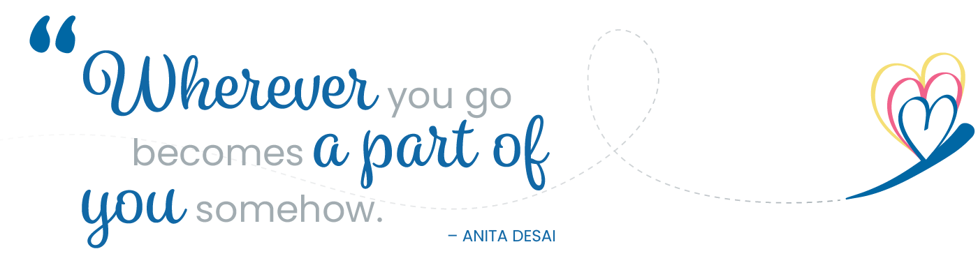 Wherever you go becomes a part of you somehow - Anita Desai